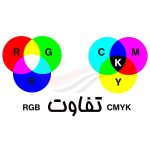 تفاوت بین CMYK و RGB